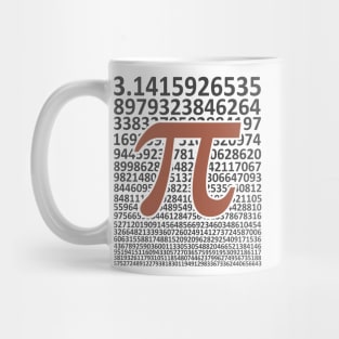 Digits of Pi, Pi Day Math Mug